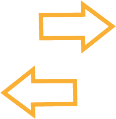 Synchronisation with the practice software
